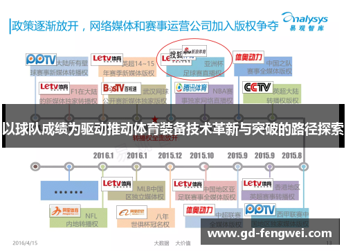 以球队成绩为驱动推动体育装备技术革新与突破的路径探索