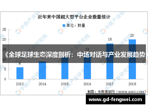 《全球足球生态深度剖析：中场对话与产业发展趋势》