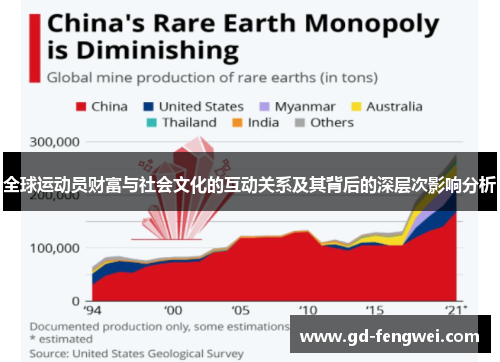 全球运动员财富与社会文化的互动关系及其背后的深层次影响分析