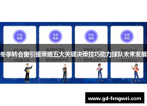 冬季转会窗引援策略五大关键决策技巧助力球队未来发展