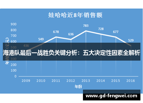 海港队最后一战胜负关键分析：五大决定性因素全解析