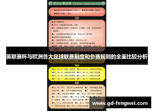 英联赛杯与欧洲各大足球联赛制度和参赛规则的全面比较分析
